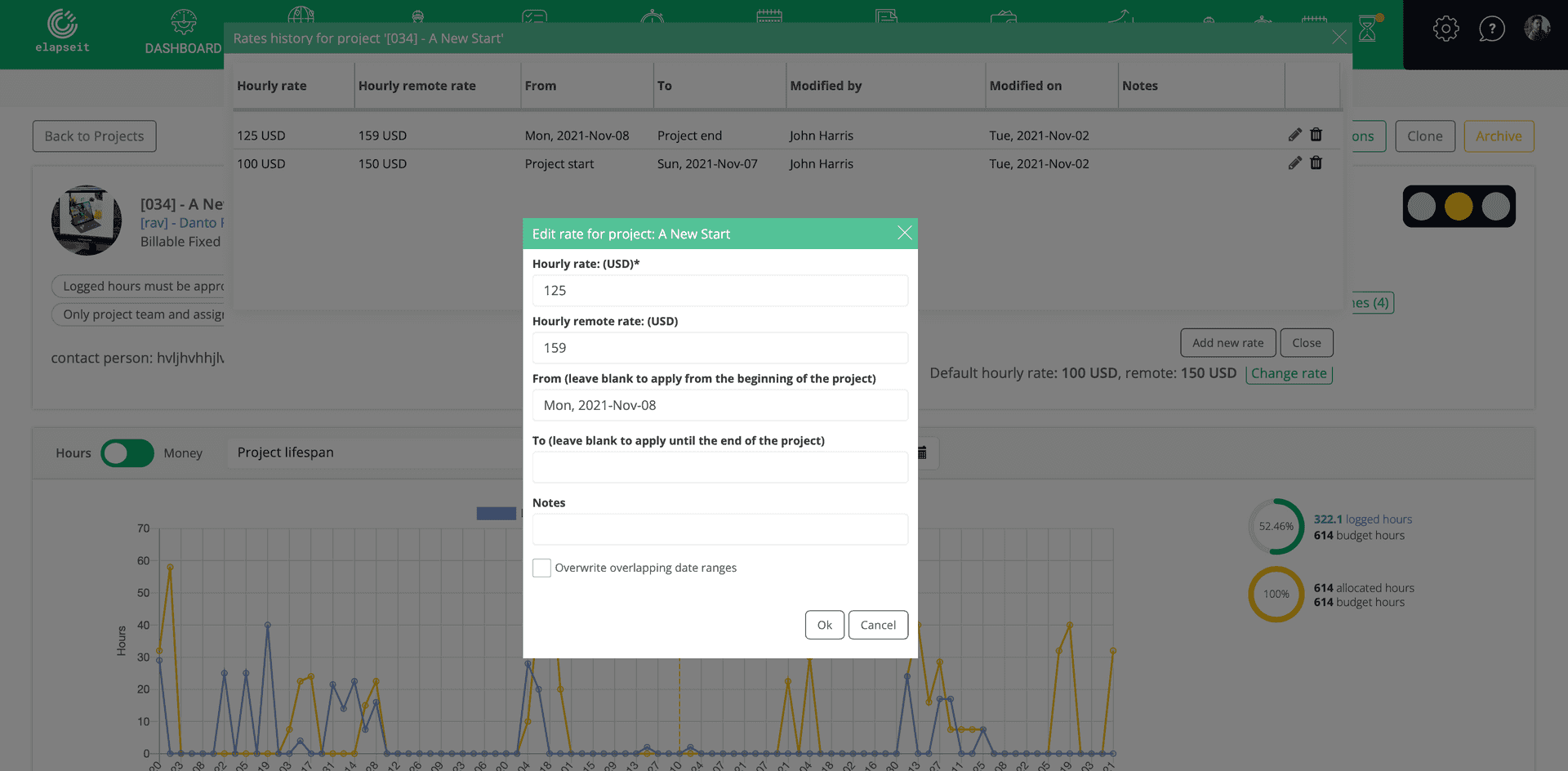 Resumen de cambios en las tarifas por hora del proyecto elapseit.