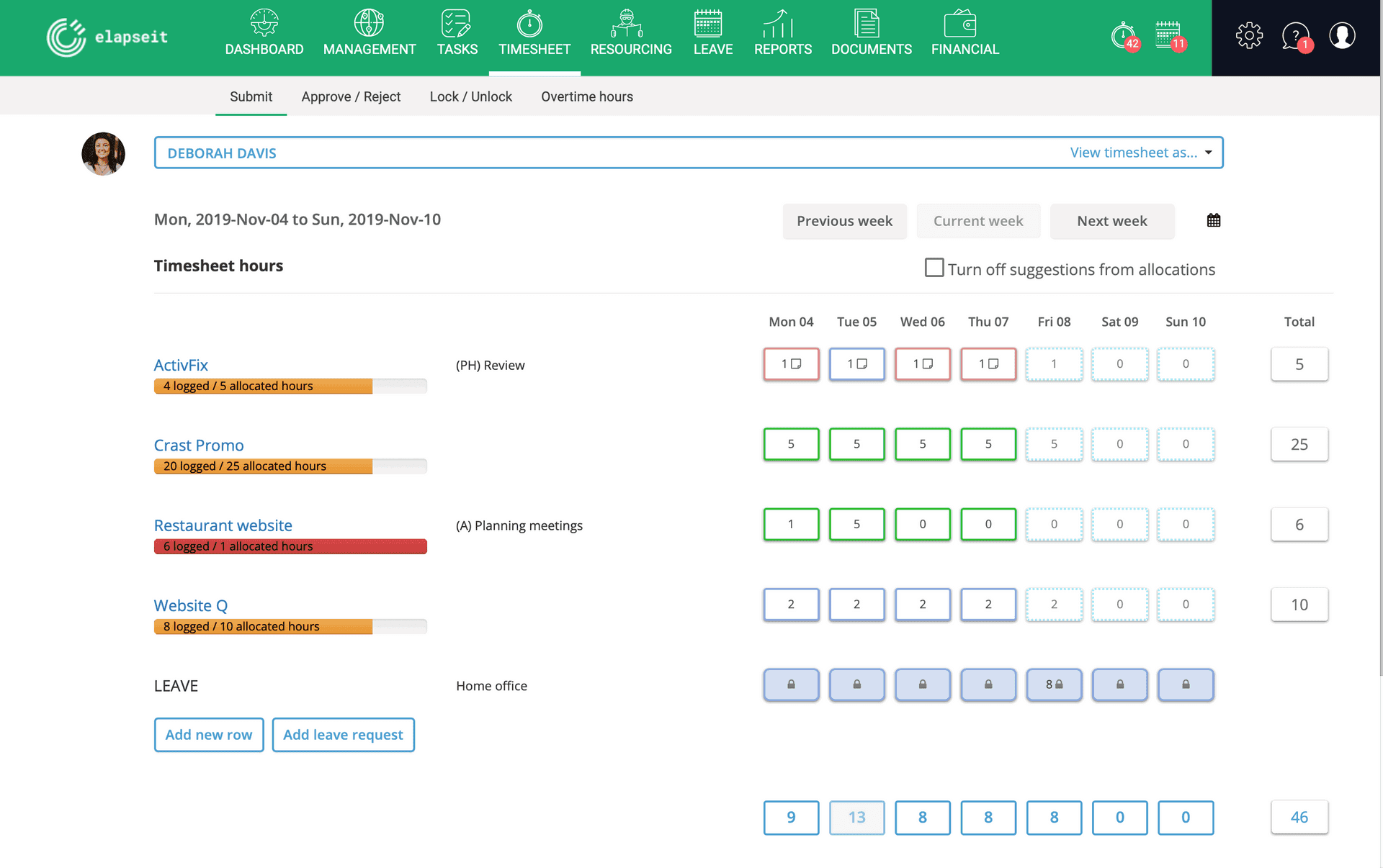 Visualización de hoja de horas con horas asignadas y registradas en cada proyecto.