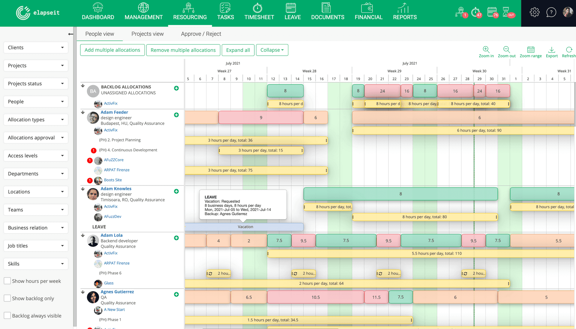 La vista de Personas en el Planificador de Recursos de elapseit muestra la asignación de cada empleado en proyectos y las licencias aprobadas.