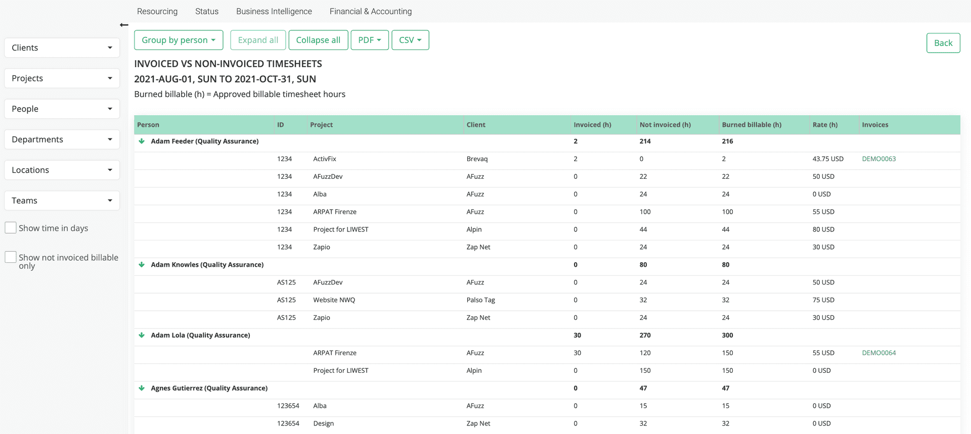 Informe de horas facturadas y monto restante a facturar por cada empleado seleccionado.